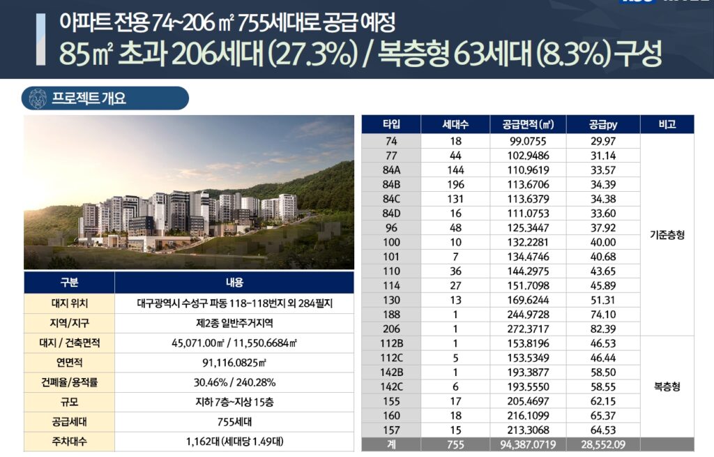 스위첸사업개요