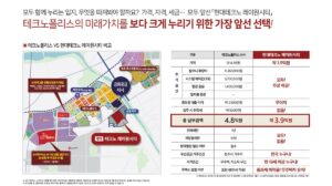 미래가치