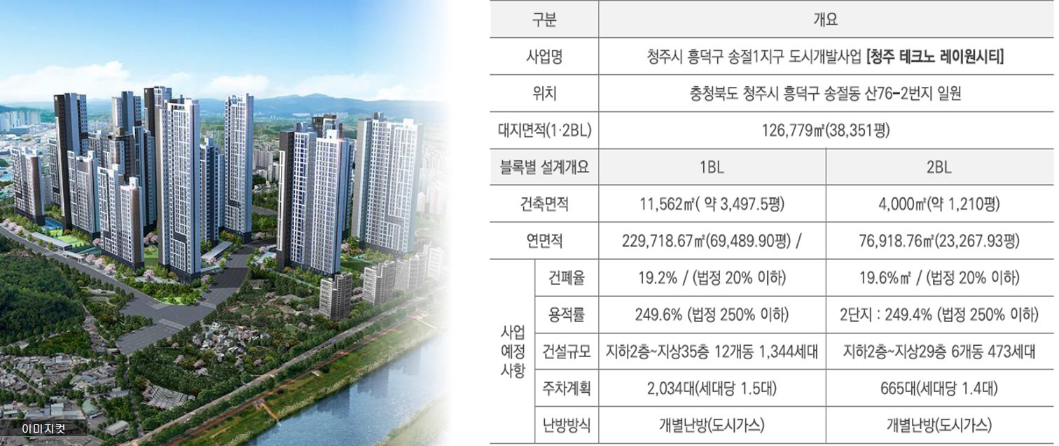 사업개요